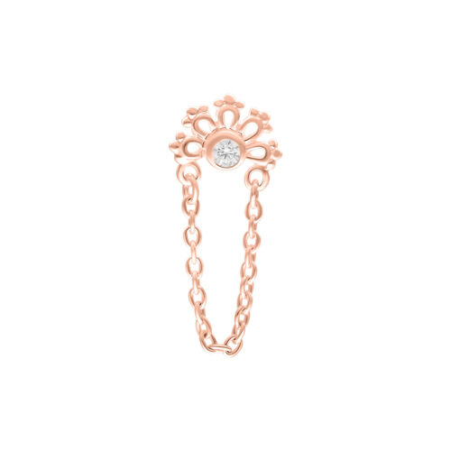 Push Fit Crystal Sunrise Attachment for Bioplast - Rosegold