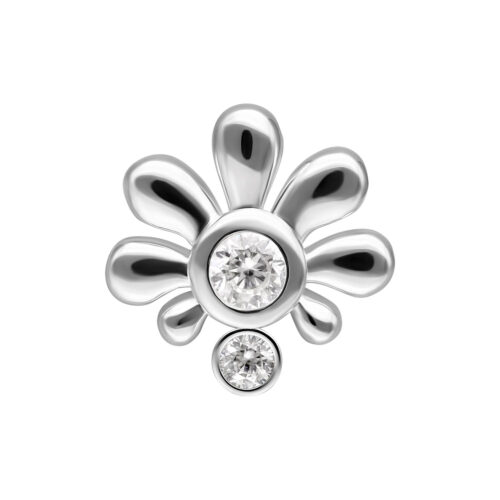 Push Fit Odette Attachment